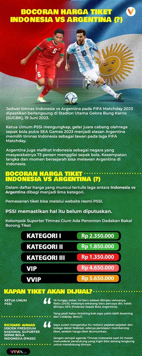 tiket indonesia vs argentina copa america